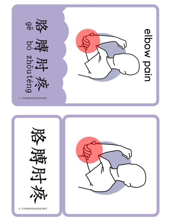 Body Pain Chinese Vocabulary  Montessori Flashcards - Digital Printable - Image 3