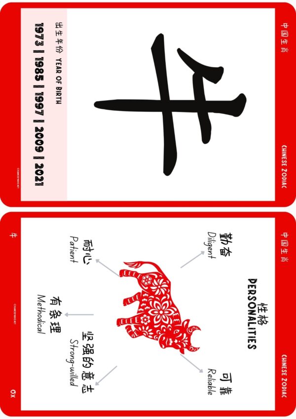 Chinese zodiac animal traits and personalities for the people who are born in the zodiac year. #Chinesezodiac #zodiacpersonality #zodiactraits #Chineseculture #Chineselanguage