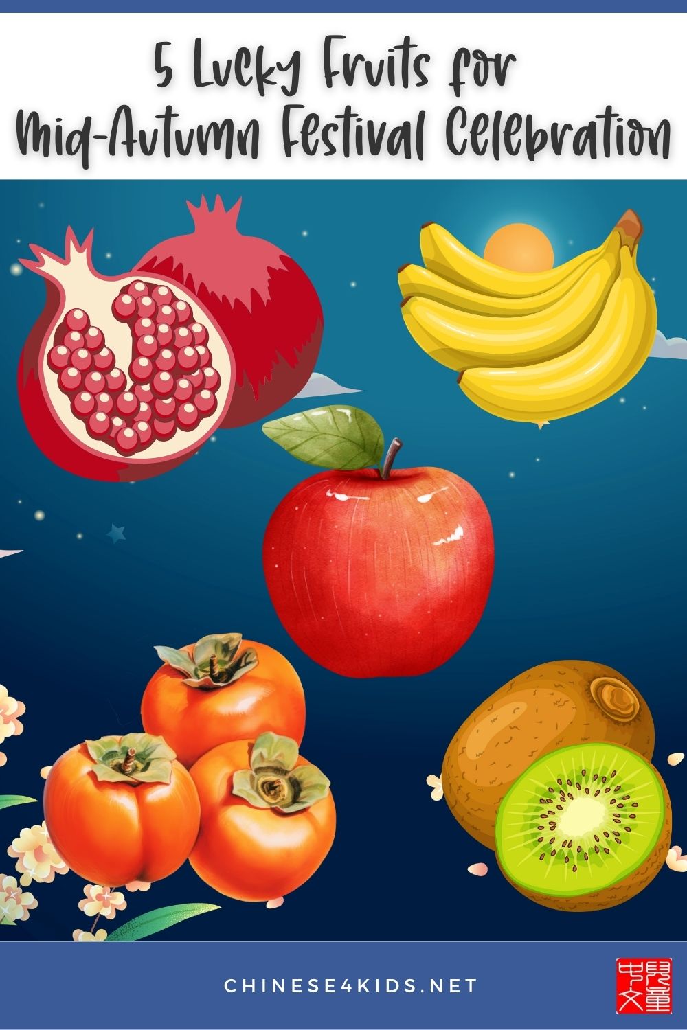 5 lucky fruit for mid autumn #Chinese4kids #learnChinese #Chinesevocabulary #fruit #mid-autumnfestival #Chinesefestival