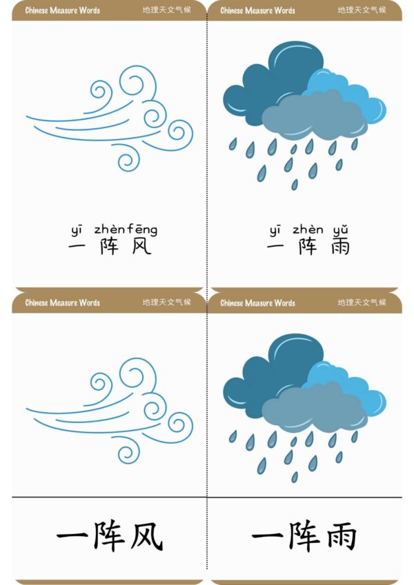 Learn Chinese measure words for geography astronomy climate Montessori 3-part flashcards #Chinese4kids #Chineseflashcards #learnChinese #mandarinChinese #measurewords