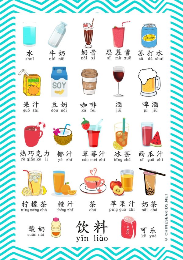 ood Chinese vocabulary posters #Chinese4kids #mandarinChinese #educationalposters #Chinesevocabulary #chinesevocabularyposters