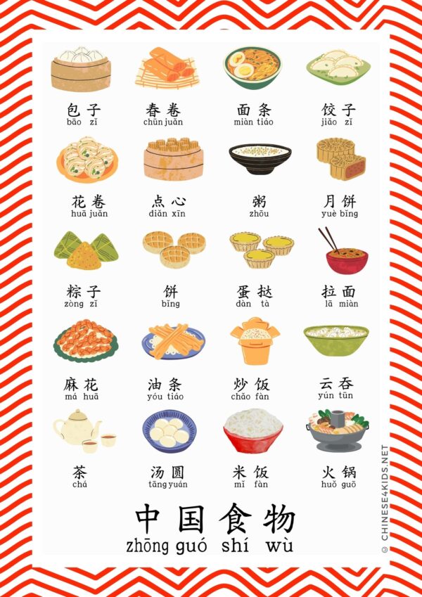 ood Chinese vocabulary posters #Chinese4kids #mandarinChinese #educationalposters #Chinesevocabulary #chinesevocabularyposters