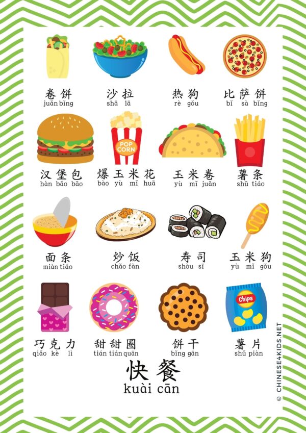 ood Chinese vocabulary posters #Chinese4kids #mandarinChinese #educationalposters #Chinesevocabulary #chinesevocabularyposters