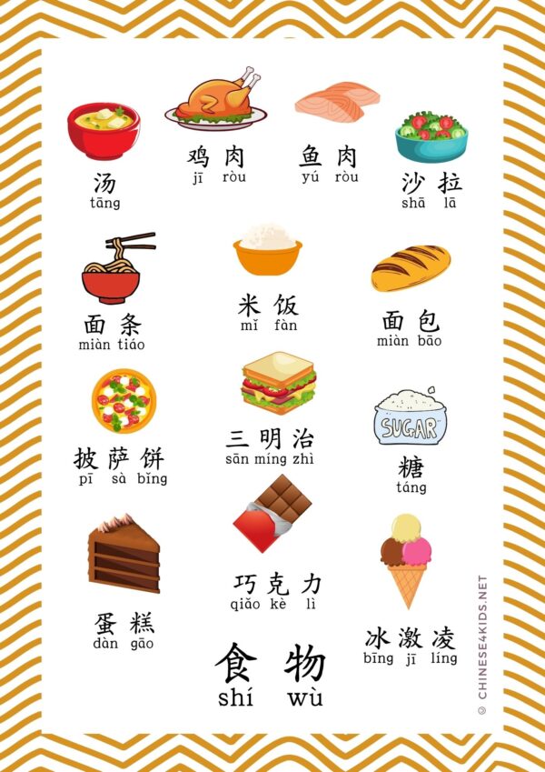 Food Chinese Vocabulary Posters Bundle - Digital Printable - Image 2