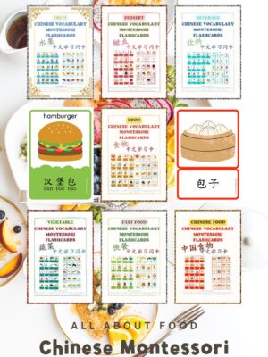 food Chinese vocabulary Montessori 3-part flashcards bundle #Chinese4kids #learnChinese #mandarinChinese #Chinesevocabulary #flashcards #montessori