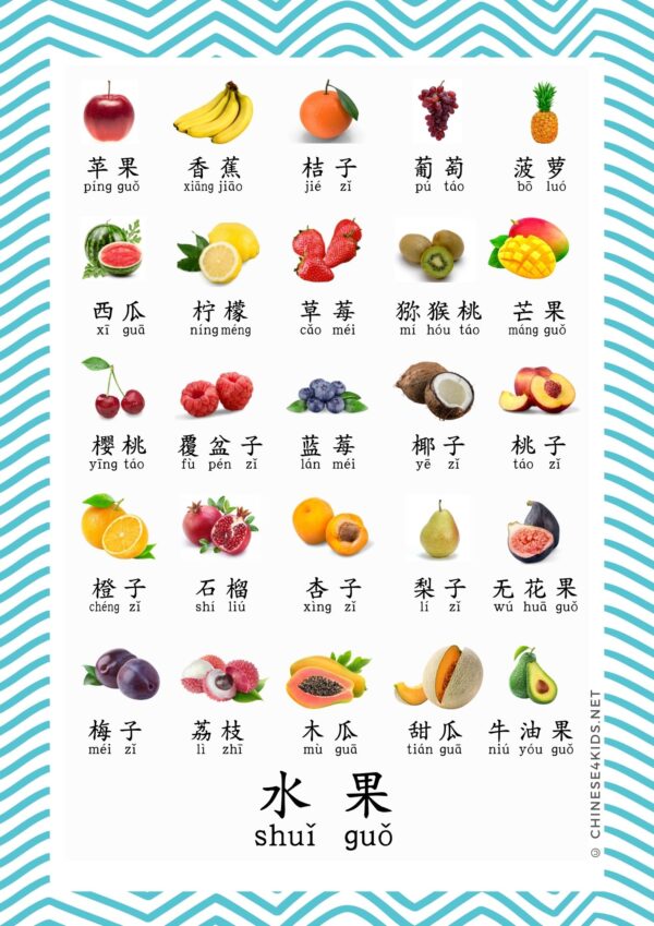 ood Chinese vocabulary posters #Chinese4kids #mandarinChinese #educationalposters #Chinesevocabulary #chinesevocabularyposters