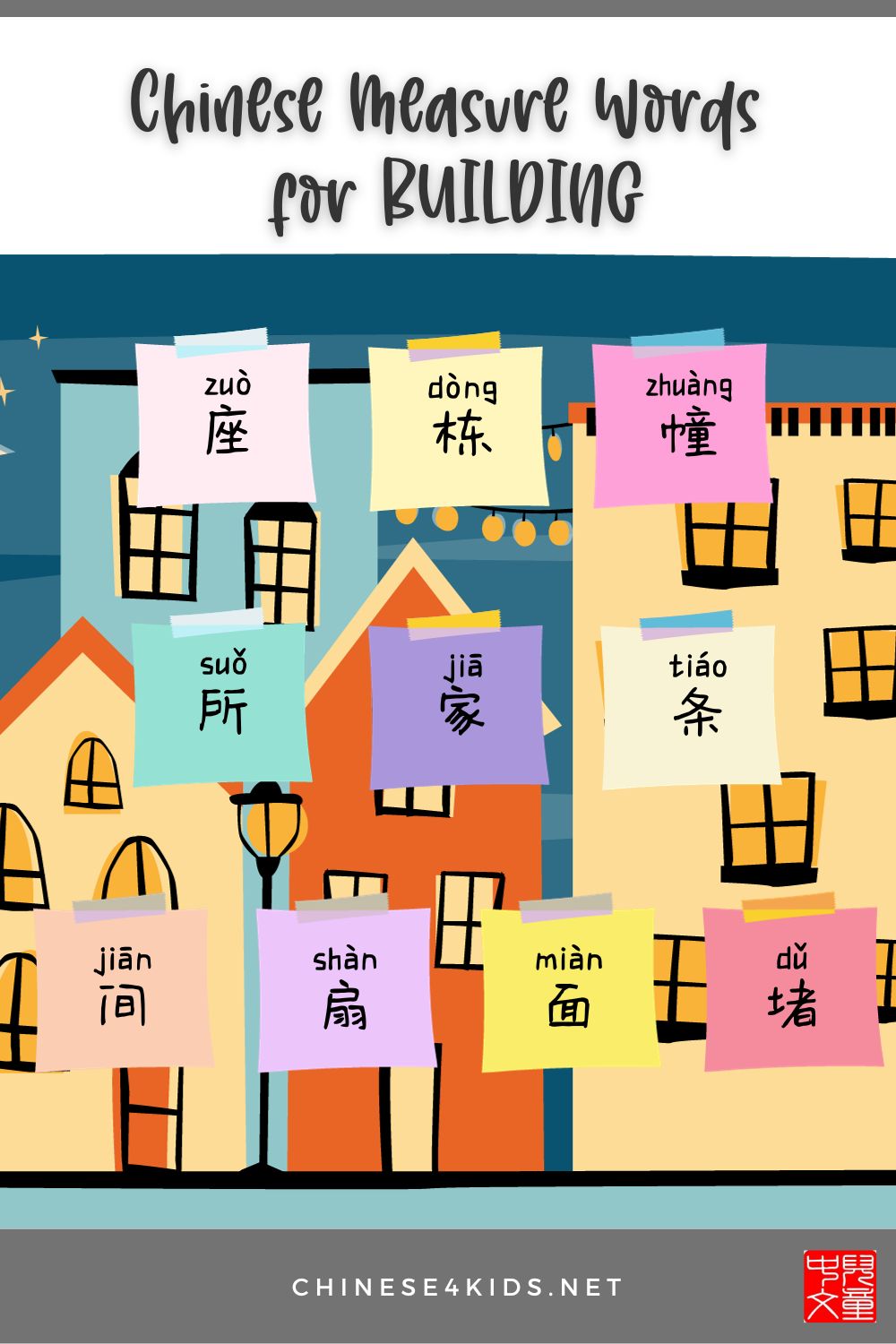 Learn Chinese measure words for buildings Montessori 3-part flashcards #Chinese4kids #Chineseflashcards #learnChinese #mandarinChinese #measurewords