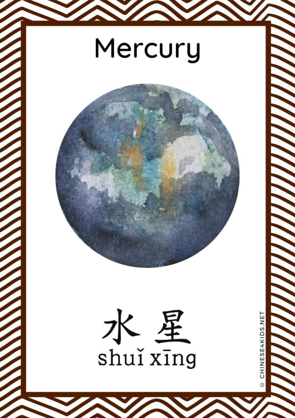 Planets Chinese Learning Posters Educational Wall Art - Digital Printable - Image 5