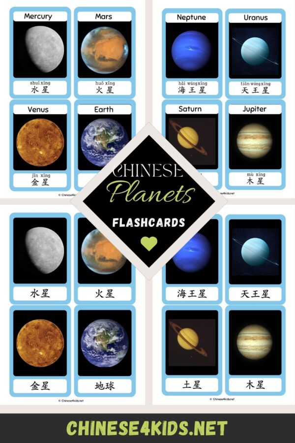 Planets Chinese Name Word Labels and Flashcards - Digital Printable - Image 3