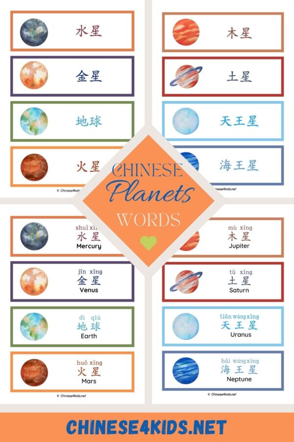 Planets Chinese Name Word Labels and Flashcards - Digital Printable - Image 2