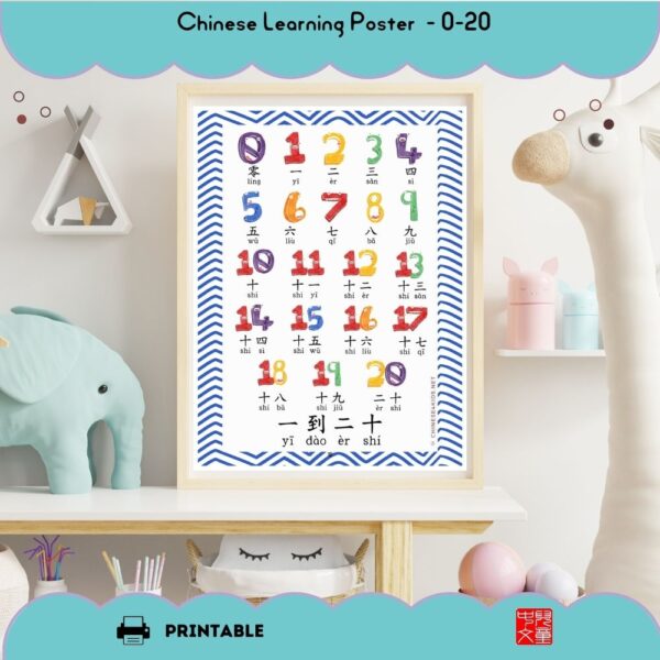 Chinese vocabulary learning poster bundle to help kids learn Chinese basic essential vocabulary better. #Chinese4kids #Chineseposters #Chinesevocabulary #vocabularyposters #Chineselearing #learnChinese #MandarinChinese #visualChinese #Chinesehomeschooling #Chinesedisplay #visualChinese