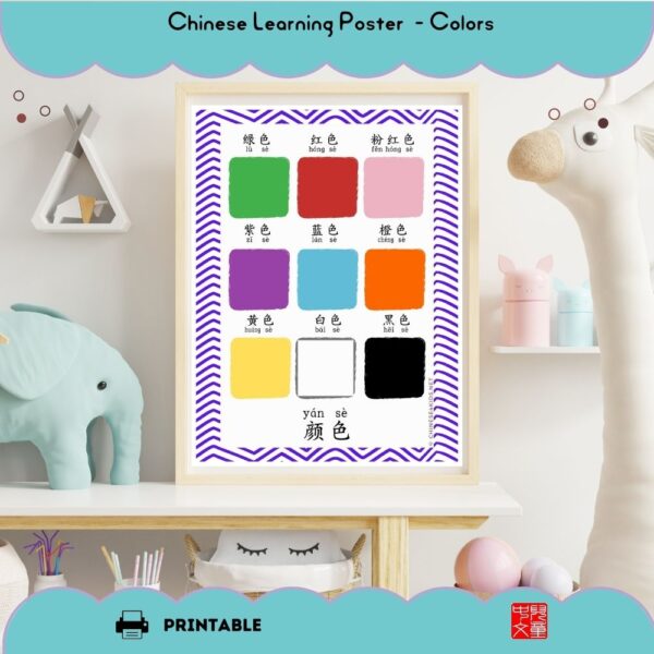 Chinese vocabulary learning poster bundle to help kids learn Chinese basic essential vocabulary better. #Chinese4kids #Chineseposters #Chinesevocabulary #vocabularyposters #Chineselearing #learnChinese #MandarinChinese #visualChinese #Chinesehomeschooling #Chinesedisplay #visualChinese