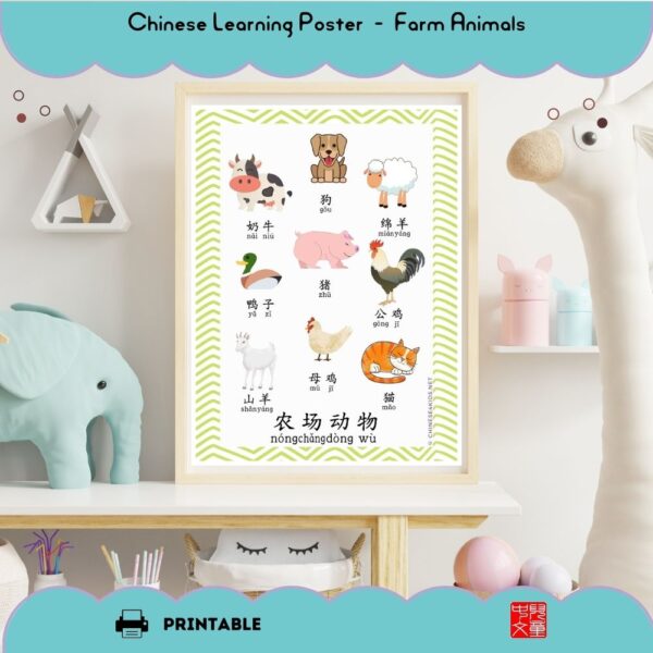 Chinese vocabulary learning poster bundle to help kids learn Chinese basic essential vocabulary better. #Chinese4kids #Chineseposters #Chinesevocabulary #vocabularyposters #Chineselearing #learnChinese #MandarinChinese #visualChinese #Chinesehomeschooling #Chinesedisplay #visualChinese