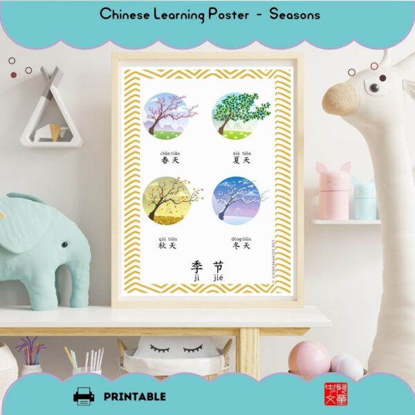 Chinese vocabulary learning poster bundle to help kids learn Chinese basic essential vocabulary better. #Chinese4kids #Chineseposters #Chinesevocabulary #vocabularyposters #Chineselearing #learnChinese #MandarinChinese #visualChinese #Chinesehomeschooling #Chinesedisplay #visualChinese