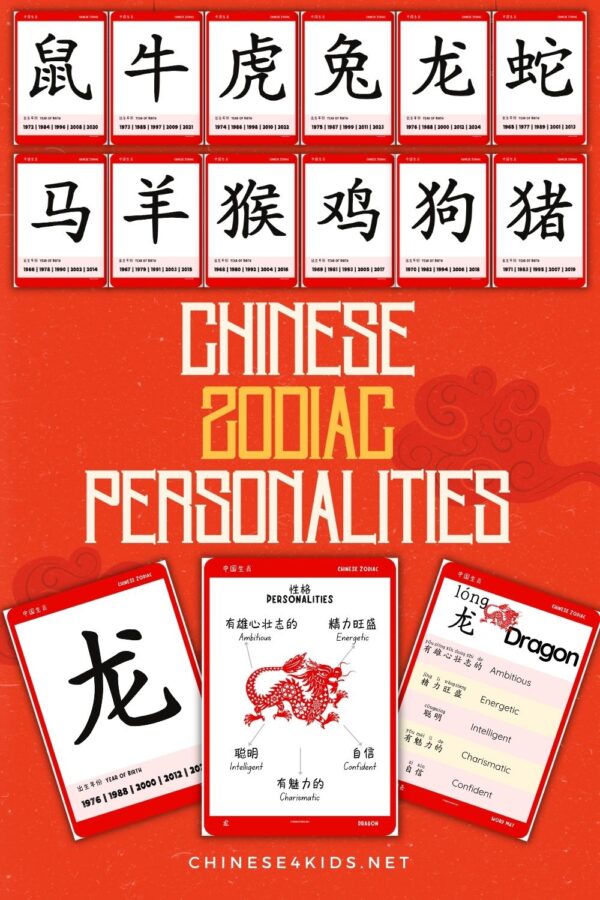 Chinese zodiac animal traits and personalities for the people who are born in the zodiac year. #Chinesezodiac #zodiacpersonality #zodiactraits #Chineseculture #Chineselanguage