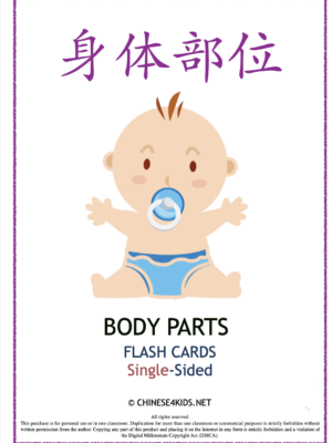 body parts Chinese Vocabulary #Chinesevocabulary #learnChinese #mandarinChinese #Chineseforkids #Chineselanguage