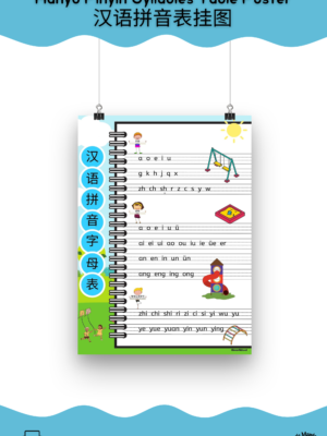 Hanyu Pinyin Syllables Table Poster #Chinese4kids #learnChinese #hanyunpinyin #pinyin #pinyinposter #Chineselearning #Chineselearningprintable #educatiionalposter