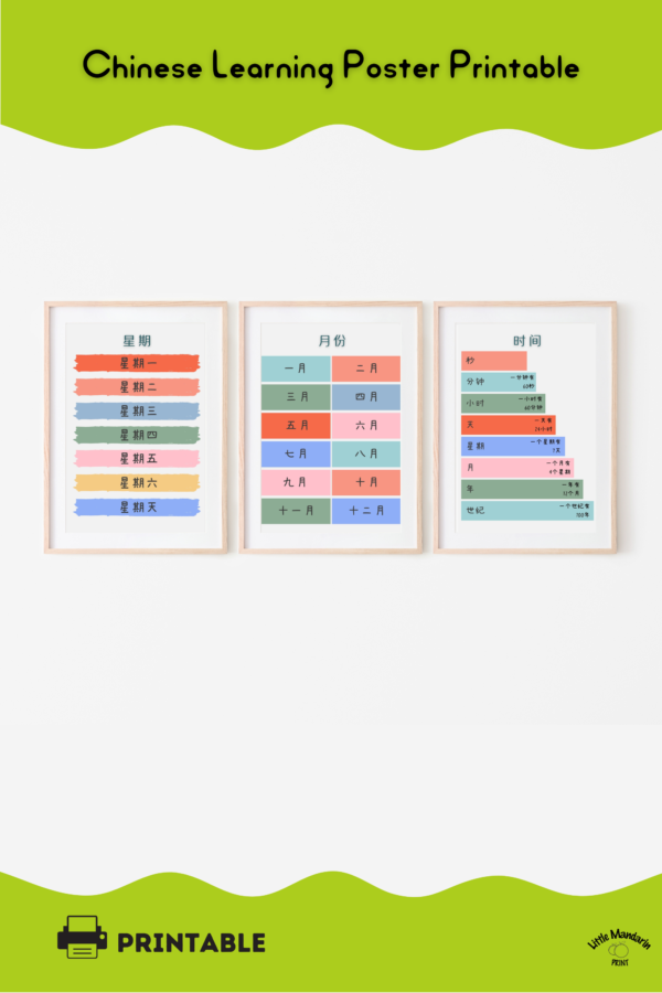 9 Chinese Learning Posters for Homeschool and Classroom- Digital Printable - Image 5
